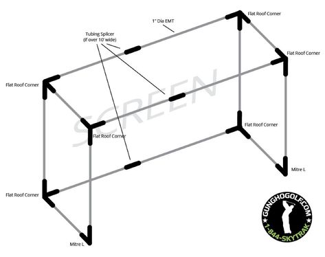 How To Build Your Own DIY Impact Screen Enclosure for your Golf Simulator Studio - GungHoGolf.com Golf Cage Diy, Diy Home Golf Simulator, Golf Simulator Garage Diy, Golf Nets For Backyard Driving, Golf Net Backyard Diy, Diy Golf Simulator Enclosure, Garage Golf Simulator Diy, Garage Golf Simulator, Diy Golf Net