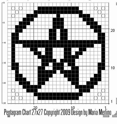 Filet Crochet: Crochet Filet Pentagram Free Pattern Chart Graph Symbol Wicca Pagan Altar Cloth Doily Crochet Pentacle, Crochet Grid Patterns Charts, Goddess Crafts, Hanging Altar, Calvin Klein Sunglasses, Crochet Patterns Filet, Crochet Filet, Crochet Fairy, Halloween Cross Stitch Patterns