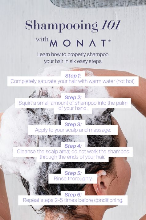 Monat How To Wash Your Hair, How To Use Monat Products, How To Wash With Monat, Monat Wash Instructions, Monat Wash Party, Monat Templates, Monat Pictures, Curl Journey, Monat Vip