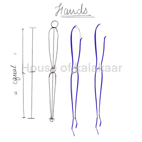 How To Draw Like A Fashion Designer, Fashion Illustration Hands, How To Draw Model Figures, How To Draw Croquis, Hand Illustration Drawing, How To Draw A Model, How To Draw Arms And Hands, How To Draw Fashion Figures, How To Draw A Hand