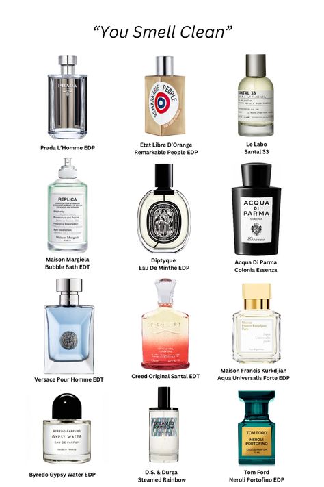 Whether you’re drawn to fragrances that evoke the feeling of stepping out of the ocean, drying off in a sea breeze, or wearing a freshly pressed shirt, the right clean scent brings a sense of clarity and simplicity. In this article, we’ll explore how to identify that ideal fragrance, combining notes of citrus, aquatic elements, and soft musk, to create an aroma that embodies effortless cleanliness. Best Clean Fragrances For Women, Fresh Clean Perfume, Fresh Perfume Scents, Clean Perfume Scents, Fresh And Clean Perfume, Scent Routine, Face Masks Skincare, Brand Colors Inspiration, I Smell Good