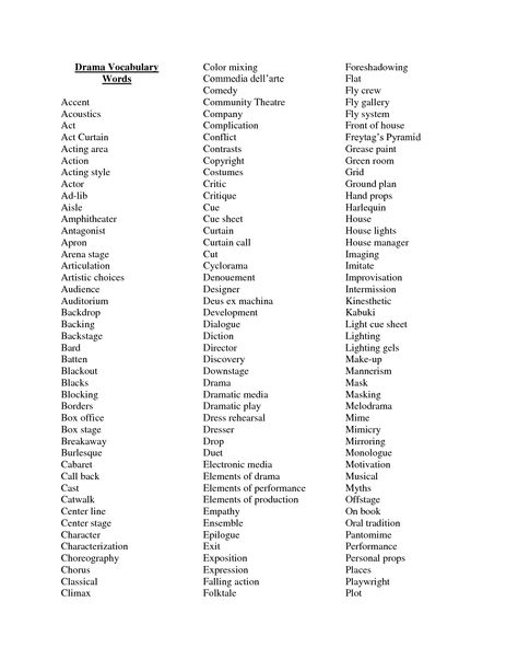 Drama Vocab list Drama Vocabulary, Character Development Worksheet, Gcse Drama, Drama Classroom, Drama Lessons, Theatre Teacher, Middle School Drama, Stage Management, Theatre Classroom