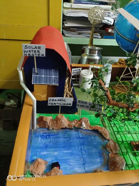 Model Science Project, Science Exhibition Ideas, Rain Water Harvesting, Science Exhibition, Ag Teacher, Water Harvesting, Pond House, Exhibition Ideas, Working Model