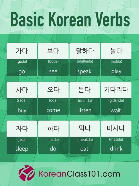 Basic Korean Words, Korean Verbs, Learning Korean Grammar, Korean Slang, Materi Bahasa Inggris, Learn Basic Korean, Bahasa China, Learn Korean Alphabet, Bahasa Jepun