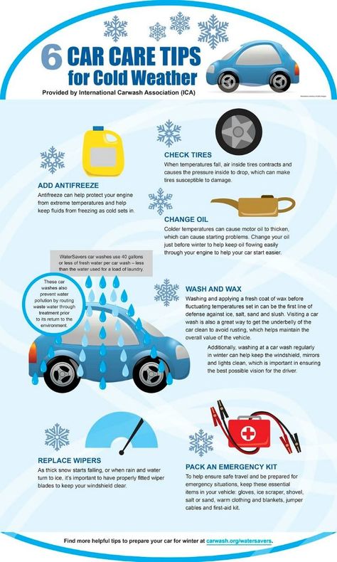 Tips for winter driving safety | cold weather car tips | road trip tips | ski vacations | roadtrip Road Safety Tips, Tips For Winter, Car Life Hacks, Car Facts, Car Care Tips, Winter Driving, Winter Car, Driving Tips, Car Essentials