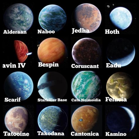 If you could live on a planet which one you would live on?https://ift.tt/2rbkae7 Star Wars Timeline, Star Wars Planets, Galaxy Photos, Planet Tattoos, Star Wars Facts, Planets Wallpaper, Star Wars Concept Art, Planets Art, Star Wars Rpg