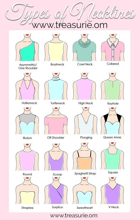 Types of NECKLINES | Illustrated Guide | TREASURIE Types Of Necklines Dresses, Types Of Necklines, Fashion Terminology, Different Types Of Dresses, Different Necklines, Crystal Wedding Dress, Dresses By Pattern, Clothing Guide, Fashion Terms