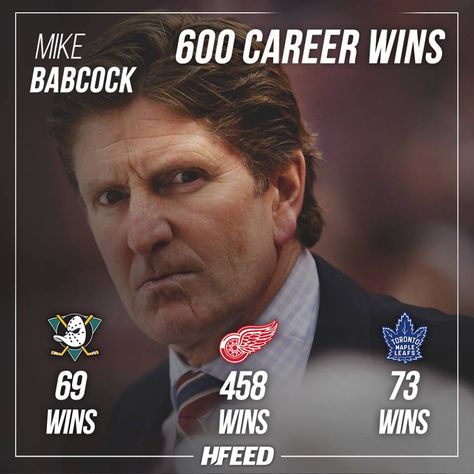 Mike Babcock, Sport Hockey, All About Time, Hockey, Career, Sports, Movie Posters, Ice Hockey, Film Posters