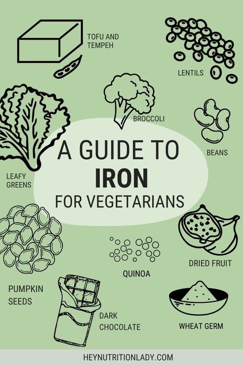 Ever wonder how you can get enough iron on a vegetarian diet? Well wonder no more! I've created a comprehensive guide to iron for vegetarians, including good sources of non-heme iron, ways to improve iron absorption, and more. #iron #vegetarian #vegan #nutrition #heynutritionlady Supplements For Vegetarians, Protein For Vegetarians, Vegetarian Tips, Best Iron Supplement, Iron Absorption, Food Myths, Lentils Beans, Vegetarian Quinoa, Food Swaps