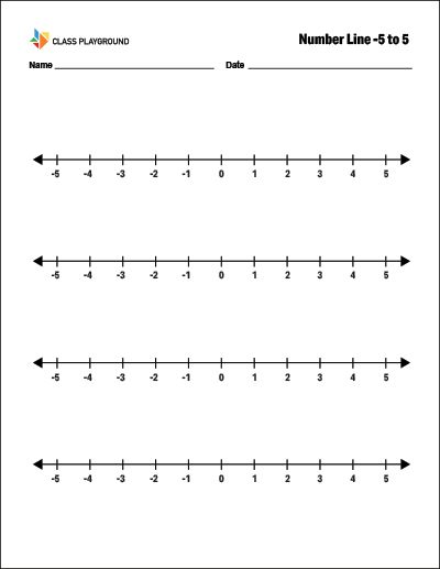 Printable Number Line -5 to 5 Number Line Subtraction, Printable Number Line, Free Printable Numbers, Number Lines, 2nd Grade Math Worksheets, Ordering Numbers, Printable Numbers, Math Activities Preschool, School Worksheets