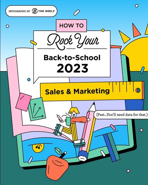 Back To School 2024 Trends, School Trends, College Supplies, Healthy Shopping, Awareness Campaign, Marketing Goals, School Shopping, Infographic Marketing, Online School