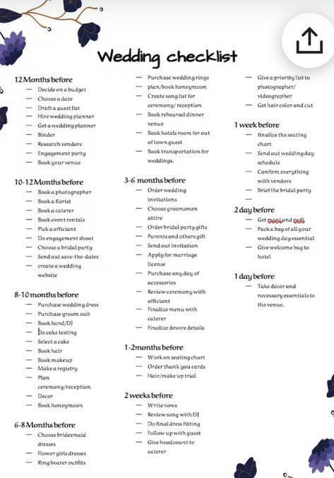 Indian Wedding Checklist, Brides Checklist, Wedding Essentials Checklist, Indian Wedding Planning Checklist, Bridal Checklist, Wedding List Checklist, Bride Checklist, Planning List, Indian Culture And Tradition