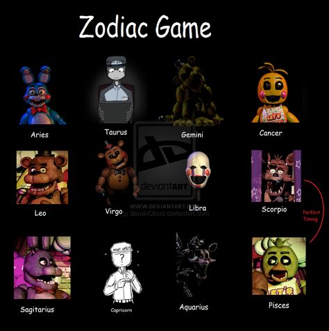 FNAF - Zodiac Game. I got Mangle!! Comment what you got :) Funny Fnaf, Pisces And Aquarius, Fnaf 2, Fnaf Sister Location, Fnaf Wallpapers, Fnaf 1, Fnaf Comics, Fnaf Stuff, Fnaf Memes