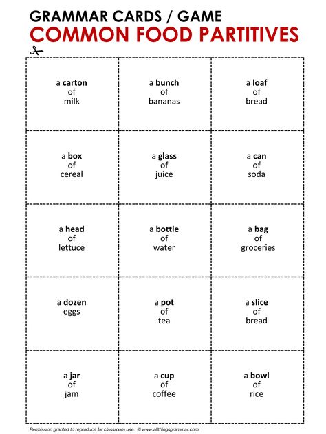 English Grammar Common Food Partitives www.allthingsgrammar.com/partitives.html Food Partitives Worksheet, Quantifiers Grammar, Countable Nouns, English Lessons For Kids, English Activities, Grammar Worksheets, Learning Languages, English Grammar, English Lessons