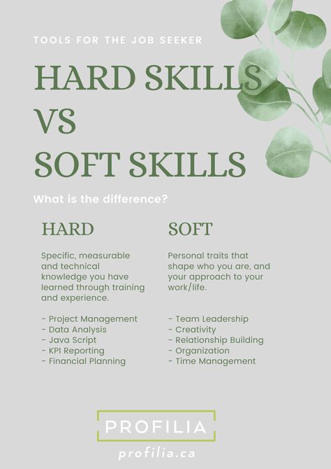 Hard skills versus soft skills - Tools for updating your resume - What is the difference Hard Skills For Resume, Soft Skills Resume, Skills Resume, Hard Skills, Job Resignation Letter, Resume Guide, Business Resume, Staff Motivation, List Of Skills