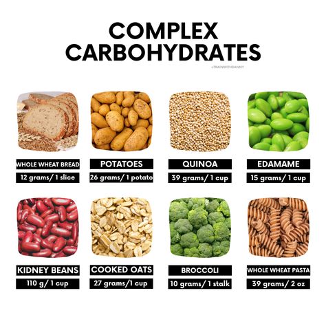 Carbs 101: Simple vs Complex 🍞 ⁣ Carbohydrates are an essential source of energy for the body, but not all carbs are created equal! ⁣ Complex Carbs List, Best Complex Carbs, Carbohydrates Chart, Gizi Seimbang, Carbohydrates Food List, Carbs List, Food Portfolio, Protein Meal Plan, Eating Tacos