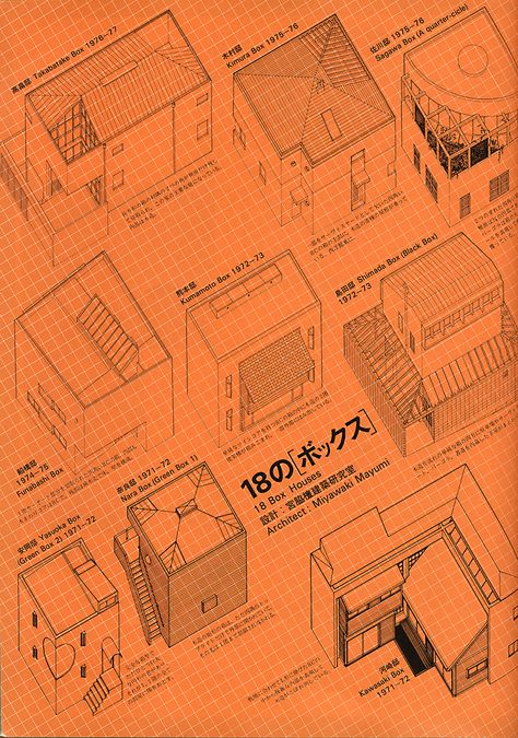 Miyawaki Mayumi. GA Houses. 4 1978: 90 | RNDRD Animated Type, Sequence Diagram, Flow Diagram, Monochrome Color Palette, Brutalist Buildings, House Illustration, Monochrome Color, Information Graphics, Diagram Architecture