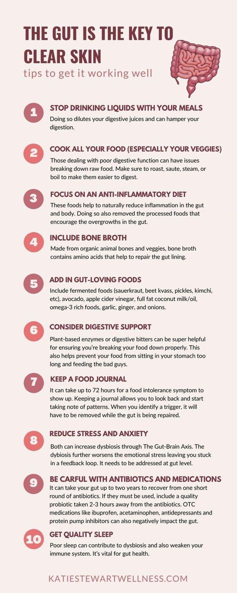 #FitnessNutrition Gut Health Diet, Digestive Juice, Clear Skin Tips, Hormone Health, Holistic Nutrition, Food Help, Health Facts, Health Diet, Health Remedies