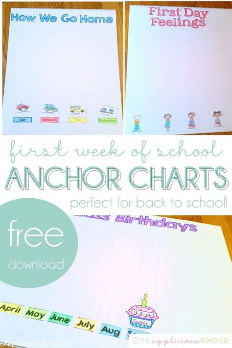 First week of school anchor charts- I love these first week of school anchor charts- perfect for math activity. Free download includes: birthday chart, how we go home chart, and first day feelings chart- TheAppliciousTeacher.com #firstweekofschool #backtoschool #anchorchart How We Go Home Chart Classroom, First Week Of Preschool Activities, Kindergarten September, Kindergarten First Week, Birthday Chart, Kindergarten Anchor Charts, September Themes, First Week Of School Ideas, Classroom Anchor Charts