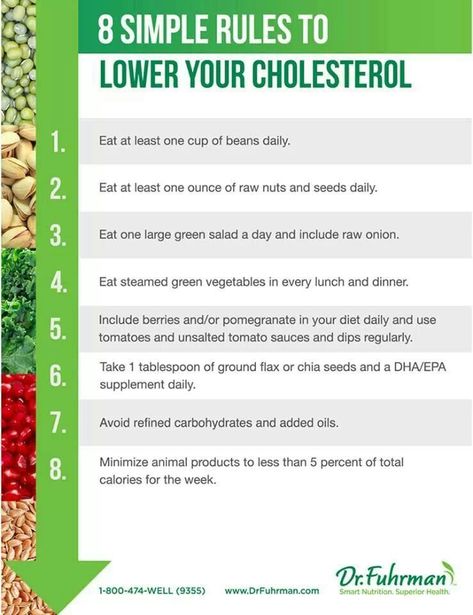 Regime Anti Cholesterol, Low Cholesterol Diet Plan, Foods To Reduce Cholesterol, High Cholesterol Diet, Ways To Lower Cholesterol, Lower Cholesterol Naturally, Lower Cholesterol Diet, Cholesterol Foods, Low Cholesterol Diet