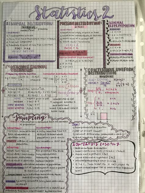 Stats notes 😬😭😭 Statistic Notes Aesthetic, Stats Notes Aesthetic, Psychology Statistics Notes, Aesthetic Statistics Notes, As Level Maths Notes, Business Statistics Notes, Ap Statistics Notes, Ap Economics Notes, Ap Statistics Notes Aesthetic