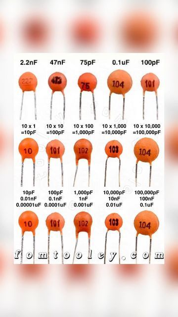 Fom Tooley on Instagram: "Quick and Easy Capacitor Reference ⏛ SAVE" Capacitors Electronics, Simple Electronic Circuits, Circuit Board Design, Subwoofer Amplifier, Electronics Basics, Electrical Projects, Electronics Mini Projects, Electronics Projects Diy, Pocket Chart