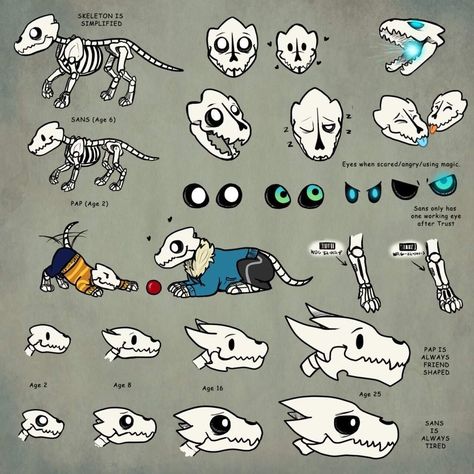 Undertale Gaster Blaster, Gaster Blaster Sans, Gaster Blaster, Undertale Gaster, Undertale Oc, Character Sheet Template, Weird Thing, Anime Undertale, Undertale Sans