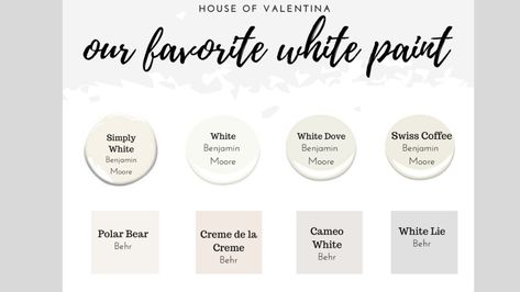 House Of Valentina Kitchen, Polar Bear Behr Paint, Mantles Decor, White Paint House, House Of Valentina, Home Wall Colour, Paint House, Black Paint Color, Swiss Coffee