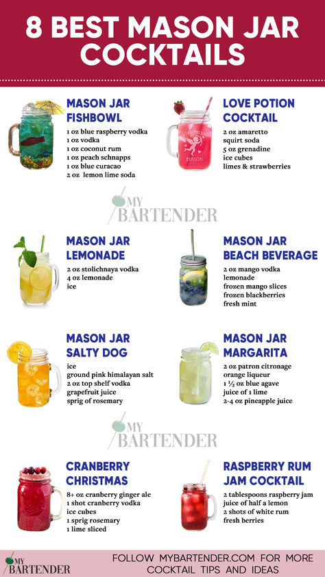 Mason Jar Cocktails Mason Jar Alcoholic Drinks, Mason Jar Cocktail Recipes, 3 Ingredient Cocktails Recipes, Alcoholic Drink Mixes, Sweet Mixed Drinks Alcohol, Shot Recipes Alcoholic, Craft Cocktails Recipes, Cocktail In A Jar, Easy Vodka Drinks