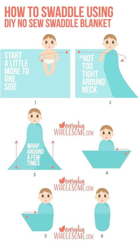 How to swaddle using my DIY NO SEW STRETCH JERSEY SWADDLE BLANKET easy tutorial and how to swaddler. #swaddleblanket #swaddler #diybaby #diybabystuff #nosew Swaddle Tutorial, Swaddle Blankets, Baby Swaddle Blankets, Baby Supplies, Baby Diy, After Baby, Baby Time, Baby Tips, Baby Swaddle