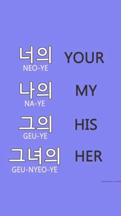 Learn Korean Phrases, Korean Pronouns Formal And Informal, Age In Korean, Korean Grammar, Learning Korean Grammar, Korean Vocabulary, Korean Tips, Korean Word, Korean Study