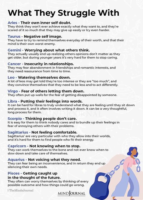 What Each Zodiac Sign Struggles With #zodiacsigns #astrology #zodiactraits Signs In Relationships, Sagittarius Characteristics, Relationship Insecurity, Story Development, Witch Apothecary, Zodiac Signs Characteristics, Zodiac Characteristics, Sagittarius Quotes, Zodiac Signs Chart