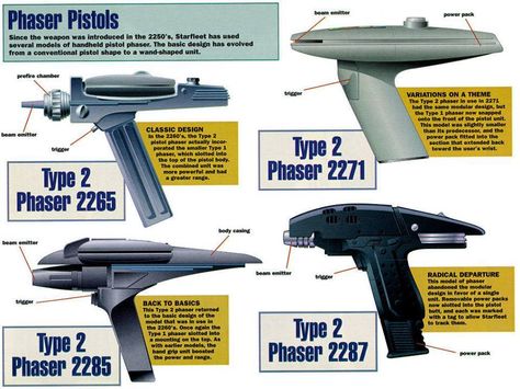 Star Trek: Phasers - The Original Series and Movies Star Trek Phaser, Star Trek Rpg, Star Trek Uniforms, Deep Space Nine, Star Trek Original Series, Star Trek Series, Star Trek Images, Star Trek Art, Star Trek Characters