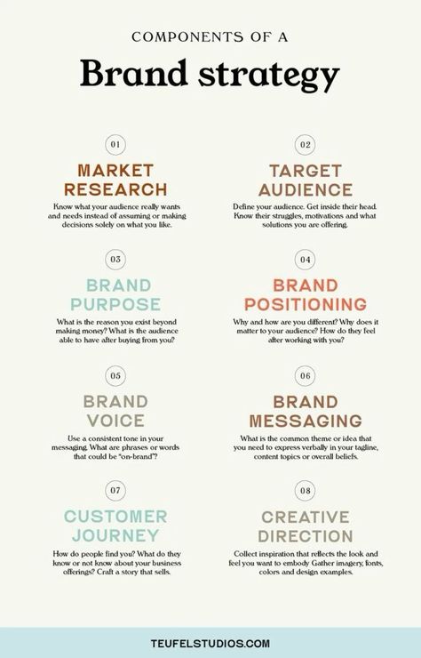 Brand Strategy Different Branding Styles, Brand Strategy Deck, Brand Strategy Presentation, Brand Positioning Statement, Inner Alchemy, Corporate Girl, User Journey, Brand System, Marketing Strategy Template