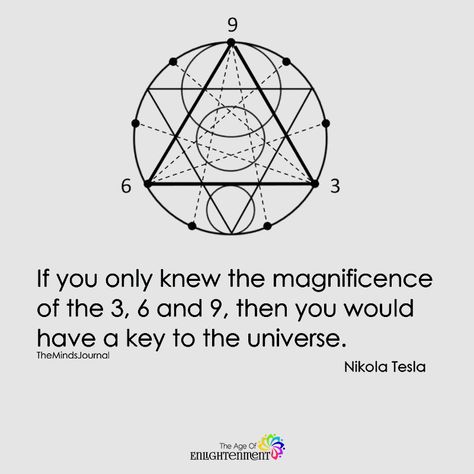 “If you knew the magnificence of the 3, 6 and 9, you would have a key to the universe.” – Nikola Tesla. Tesla 3 6 9 Sacred Geometry, 369 Tesla Tattoo, 369 Tattoo Ideas, Nikola Tesla Tattoo Ideas, Frequency Tattoo Universe, 369 Tattoo Tesla, Enneagram Tattoo, 369 Tattoo, Nikola Tesla 369