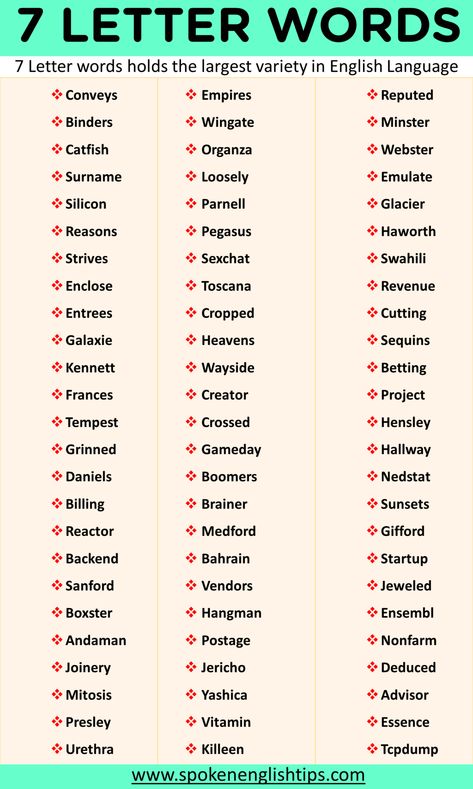 Hay! Here is the list of Seven letter words in English. If you are actually ... Continue reading... 10 Letter Words, Characters Prompts, Words List, Learn English Speaking, Character Prompts, Basic Grammar, Letter N Words, Drawing Letters, Spoken English