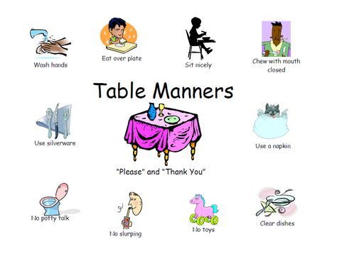 Table Manners 1000. Good Manners For Kids, Kids Table Manners, Manners Preschool, Manners Chart, Teaching Tables, Tata Krama, Kindergarten Tables, Manners Activities, Good Table Manners