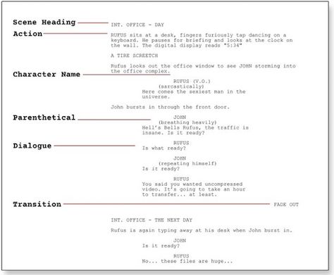 This is a point of contention among many writers. How many scenes should your script contain and how long should each script be? The short answer is that there isn't a correct answer. This isn't ar... Screen Play Writing Ideas, Screen Play Format, Screen Writing Template, Film Script Format, Short Film Script Ideas, How To Write A Short Film Script, Short Film Making Aesthetic, Short Film Prompts, Short Film Ideas Prompts