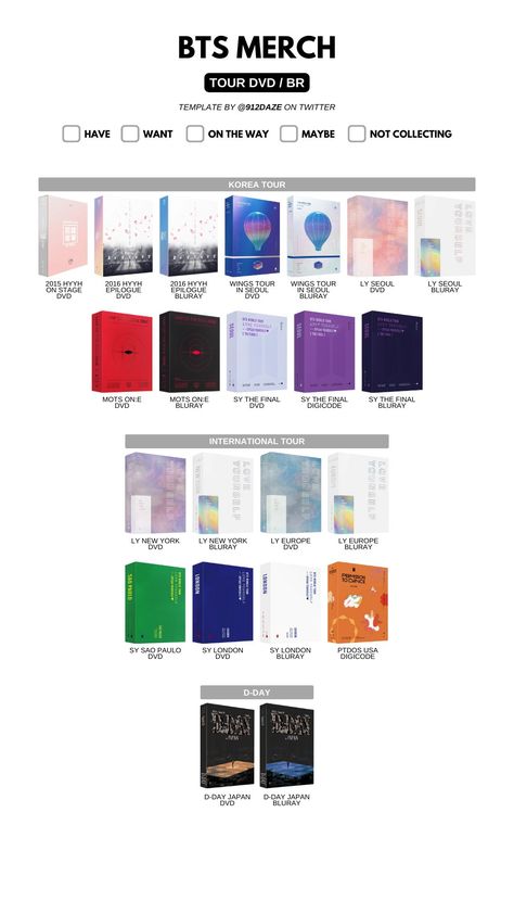 All Bts Albums Cover, Bts Albums Collection, Bts Winter Package 2020, Army Room Decor, Army Room, Wings Tour, Pop Collection, Tour Merch, Bts Merch