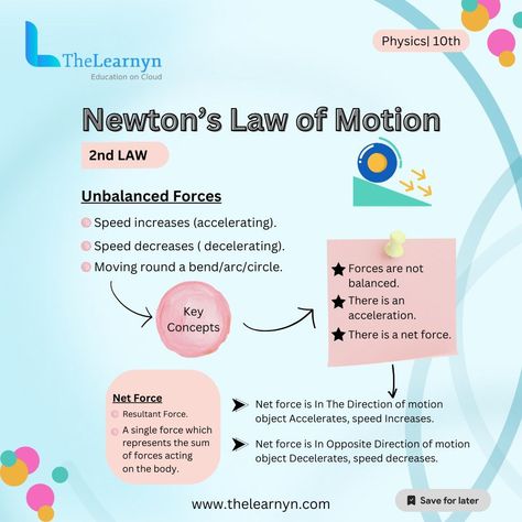 🌟 Newton's Laws of Motion Simplified! Newton's three laws of motion are foundational principles in physics that describe the relationship between an object and the forces acting upon it. Here is a summary of each law with their corresponding formulas: 1️⃣Newton's First Law (Law of Inertia): An object at rest will stay at rest, and an object in motion will stay in motion with a constant velocity unless acted upon by an external force. Formula: F = 0 (ΣF = 0) 2️⃣Newton's Second Law (Law ... Motion Notes, Law Of Inertia, Three Laws Of Motion, Newton's First Law Of Motion, Newtons Third Law Of Motion, Concept Mapping, Newton's Second Law, Newton's Laws Of Motion, Newton's Third Law