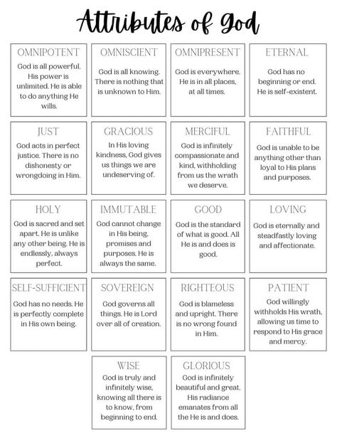 Mens Bible Study Free Printable, Learning About God For Beginners, Bible Study For Athletes, Book Of John Bible Study For Kids, Bible Study Handouts, Bible Word Study Template, Character Of God Bible Study, Children's Bible Study Ideas, God's Attributes Free Printable