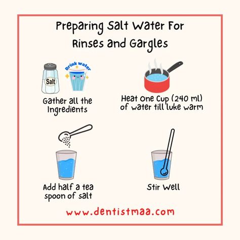 How to prepare salt water for rinses and gargles? Salt Water Rinse Mouth, Benefits Of Salt Water, Gargle Salt Water, Salt Water Flush, Best Cough Remedy, Ocean Salt, How To Stop Coughing, Remedies For Tooth Ache, Mouth Rinse