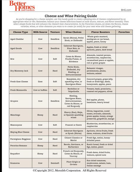 Wine and cheese pairings Fruit And Cheese Pairings, Chip And Wine Pairing, Cheese And Fruit Pairings, Red Wine And Cheese Pairings, Fruit Pairings, Wine And Cheese Pairings Chart, Cheese Wine Pairing, Wine Cheese Fruit Pairings, Cheese Meat And Fruit Pairings