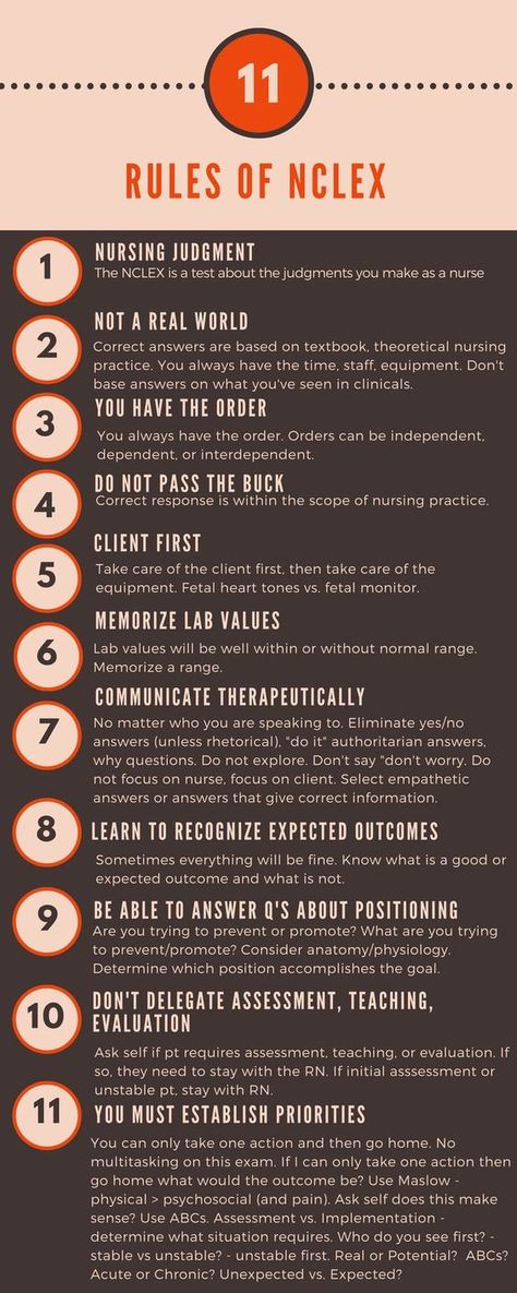 Rules of NCLEX, pic I found on pinterest and thankfully downloaded awhile back! Nclex Maternity Cheat Sheet, Nclex Pn Tips, Nclex Test Taking Strategies, Pn Nclex Review Study Guides, Nclex Next Gen, Nclex Study Plan Calendar, Nclex Lpn, Nursing Websites, Nclex Pn Study Guide