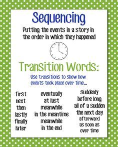 sequencing words - Google Search Sequencing Anchor Chart, Transition Words Worksheet, 3rd Grade Writing, Transition Words, 4th Grade Writing, Reading Anchor Charts, 3rd Grade Reading, 2nd Grade Reading, Narrative Writing