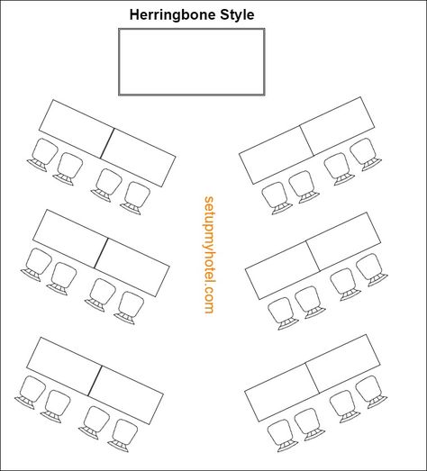 Herringbone or fish bone style banquet setup Reception Table Layout, Banquet Design, Table Organization, Wedding Table Layouts, Wedding Reception Layout, Reception Layout, Classroom Style, Party Seating, Training Room