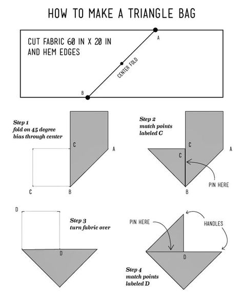 Easy DIY tote bag pattern to sew. Click through for all the details! Fabric crafts, bag patterns to sew, tote bag sewing pattern, easy sewing, fabric bags sewing pattern Origami Bags, Origami Bag, Sac Diy, Triangle Bag, Bento Bags, Costura Diy, Sewing Purses, Bag Patterns To Sew, Bags Tutorial