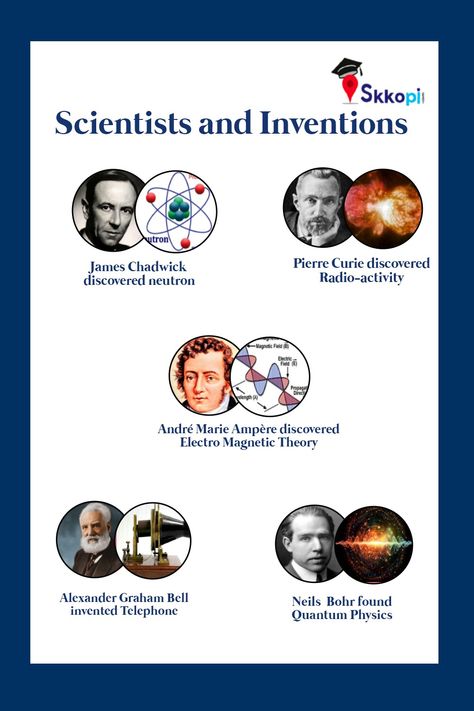 Scientists and their Inventions. Let's remember once again in these lockdown period about the inventions. Let's have look at above image 👆👆& check the scientist name & their Inventions.  James Chadwick - Neutron Alexander Graham Bell - Telephone☎ Neil's Bohr - Quantum Physics Pierre Curie - Radio Activity Andre Marie Ampere - Electro Magnetic Theory...  Share and tag with your friends and families...  #scientist #inventions #telephone #grahambell #lockdownperiod #lockdownlife #neilsbohr #quant Filipino Scientists And Their Inventions, Scientists And Their Inventions, Inventors And Their Inventions, Science Inventions, Transparent Frog, Physics Scientists, Chemistry Scientists, Types Of Scientists, Physics Lessons