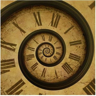 Time Travel, Clock, Travel