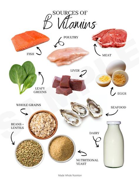 Sources of B Vitamins Link Edit, Food Health Benefits, Nutritional Therapy, Idee Pasto, Healthy Food Facts, Holistic Nutritionist, Makanan Diet, Promotional Materials, Healthy Food Motivation